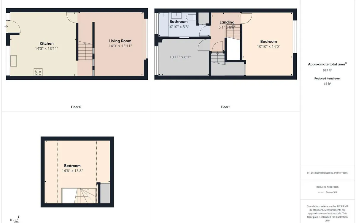 Upper kingscliff la pouquelaye 34670625 cam05512 g0 pr0051 still012