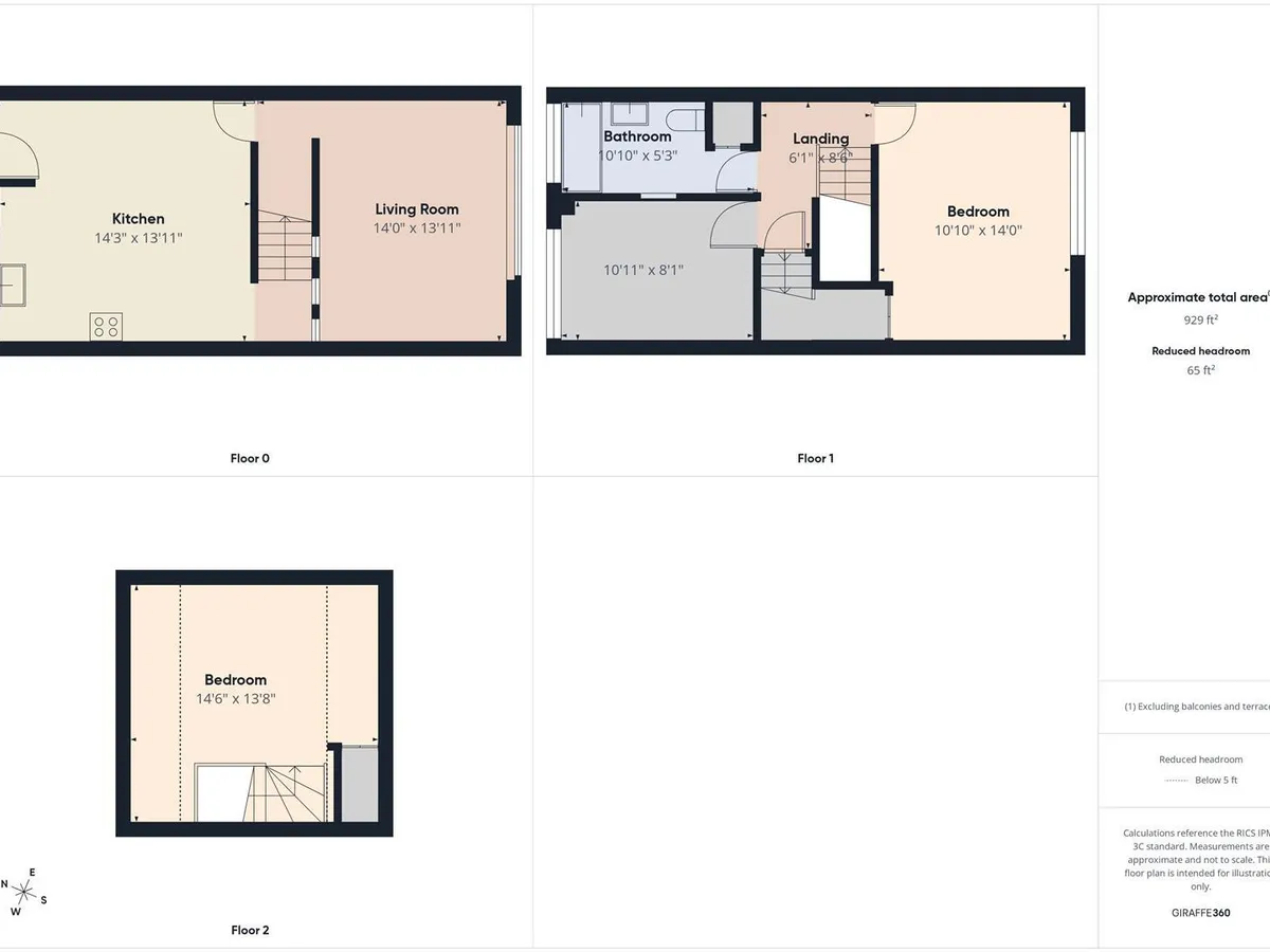 Upper kingscliff la pouquelaye 34670625 cam05512 g0 pr0051 build01